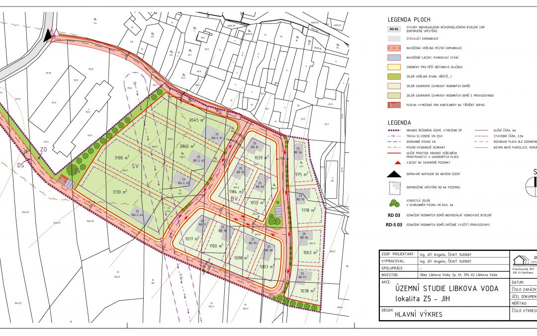 Územní studie – Libkova Voda