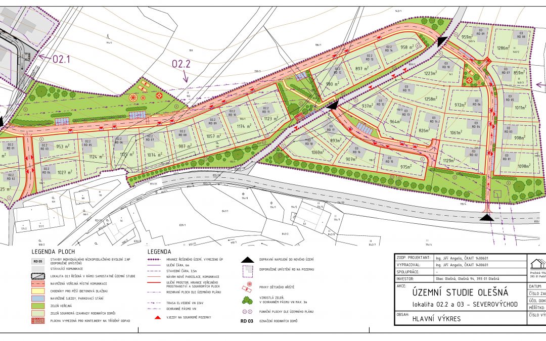 Územní studie – Olešná
